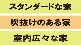 丸正産業のお家紹介♪　その２　～セミオーダー①②③～