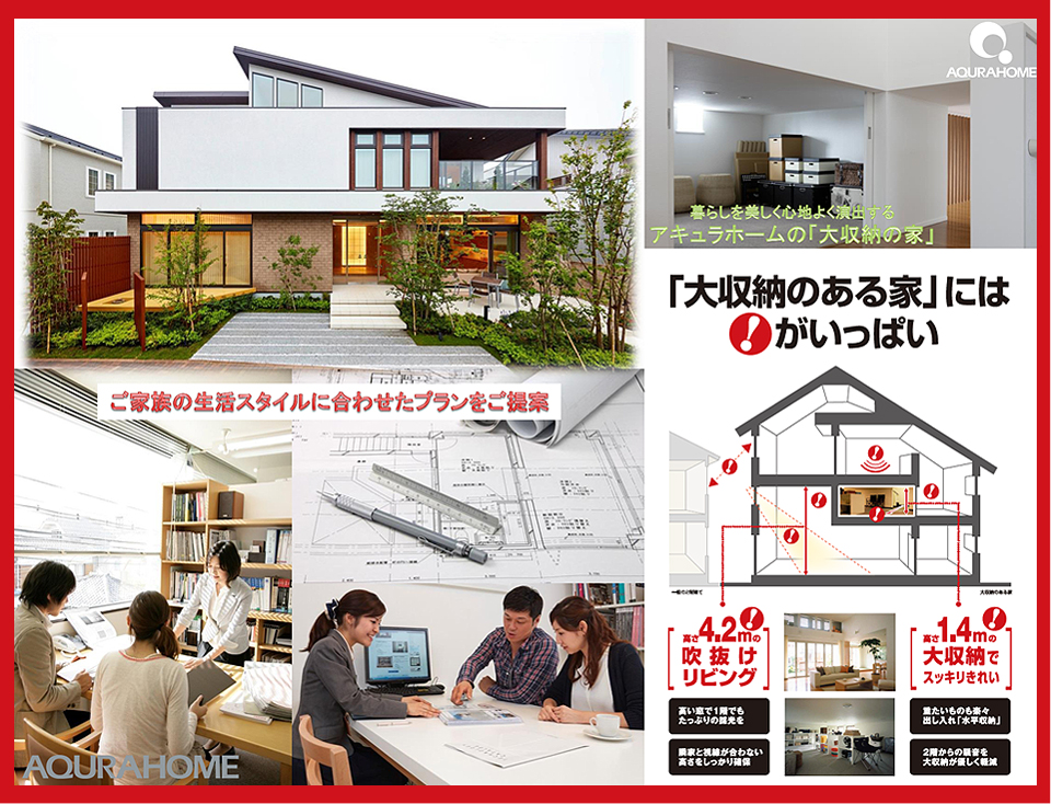 AquraHome アキュラホーム 詳細