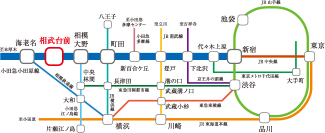 路線図