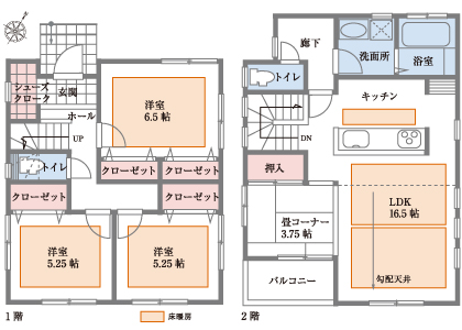 Eseries 参考間取り